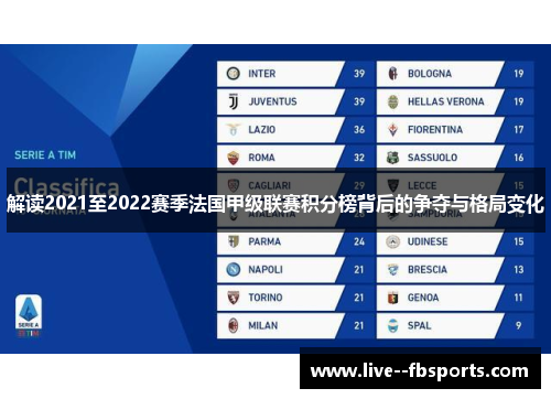 解读2021至2022赛季法国甲级联赛积分榜背后的争夺与格局变化 解读2021至2022赛季法国甲级联赛积分榜背后的争夺与格局变化