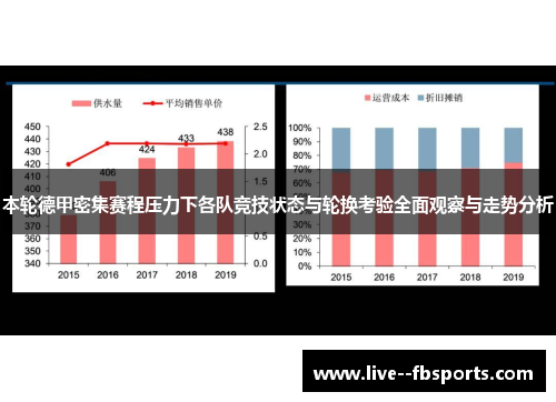 本轮德甲密集赛程压力下各队竞技状态与轮换考验全面观察与走势分析 本轮德甲密集赛程压力下各队竞技状态与轮换考验全面观察与走势分析